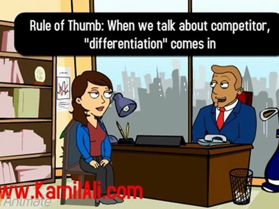 What is Positioning or Brand Positioning?