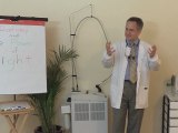 Dr Oras - Laser Presentation - Part1