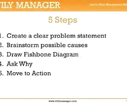 Cause and Effect Map - Creating a Fishbone Chart