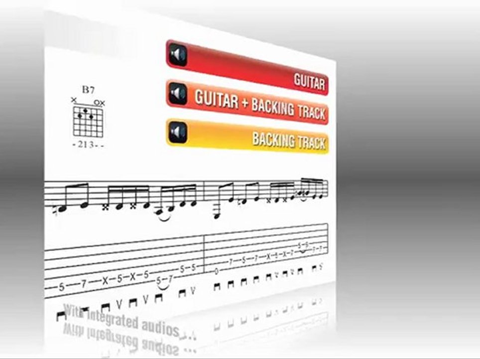 Guitar Lesson - Hard Rock Rhythms