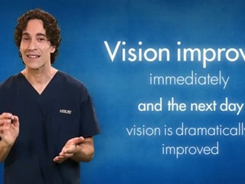 “How long does it take to recover from LASIK?” LASIK MD’s Dr. Avi Wallerstein explains.