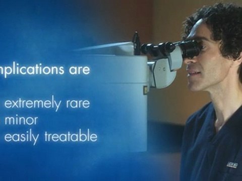 LASIK MD’s Dr. Avi Wallerstein explains the safety of laser vision correction.
