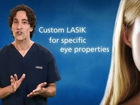 LASIK MD’s Dr. Avi Wallerstein explains “What kind of technology is used?”