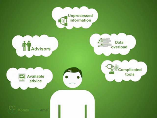 Why to Invest? Free guide as how to stock & where to Invest!