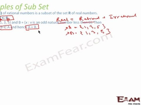 Sets Part 6 (Subset and Super Set) Mathematics CBSE Class X1