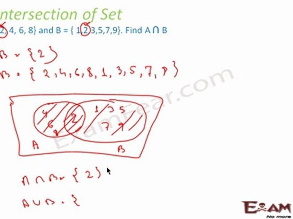 Sets Part 11 ( Intersection of Set) Mathematics CBSE Class X1