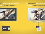 Visual Loop Daily Video - Tecnologías de los 80 vs Tecnologías de hoy Infografía