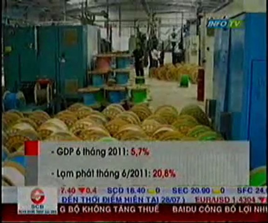 ADB dự báo tăng trưởng GDP Việt Nam 2011 đạt 6,1%