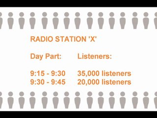 Master the Essentials of Radio Advertising for Maximum Impact 📻