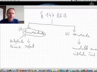 Annahmefrist § 147 BGB & Schneller BWL-Guide 📚