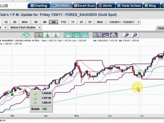 Just Four More Days To The Debt Deadline