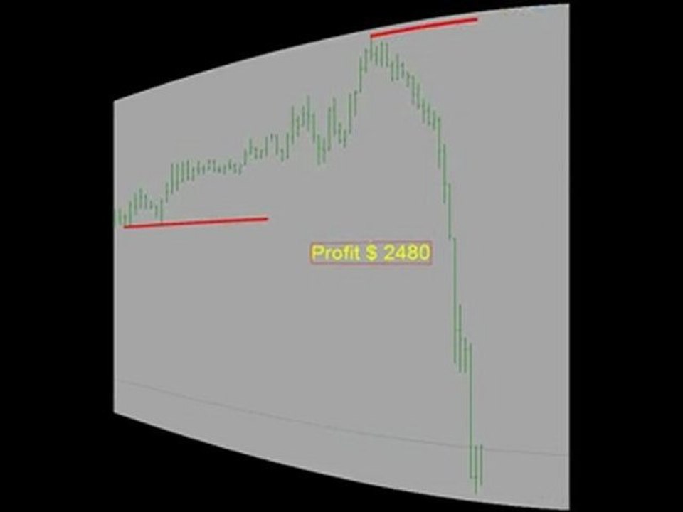 8-1-2011 Realindicators.com.avi