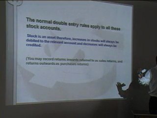 Finance For Non Fianance