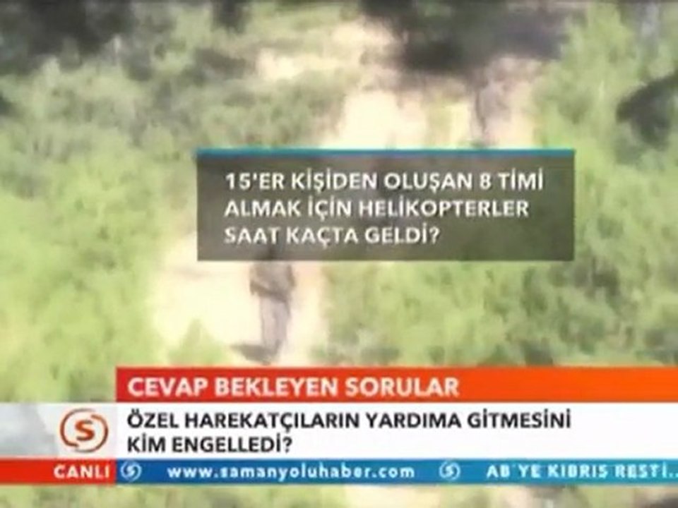 CEVAP BEKLEYEN SORULAR [HQ]