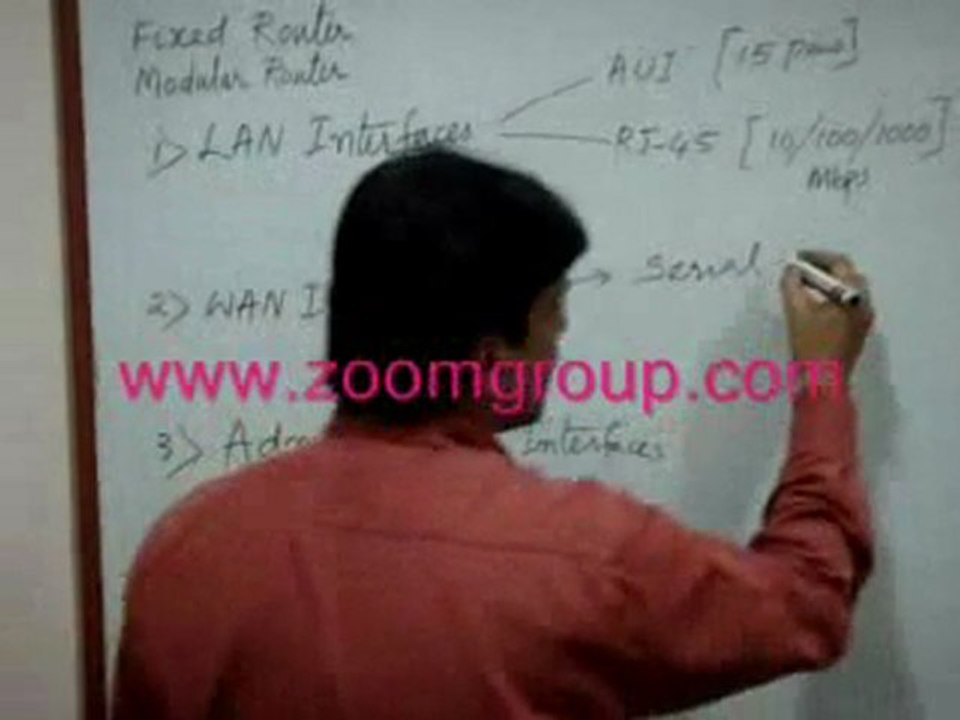 CCNA Training, CCNP CCIE MCITP Training,Ethical Hacking Training Hyderabad, India.Get Certified from top Networking Training Institute in India.