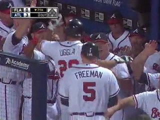 Dan Uggla extends his hit streak to 20 games