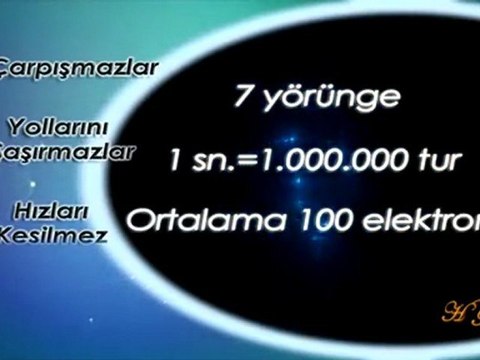 Elektronların muhteşem dünyası (Harun Yahya)