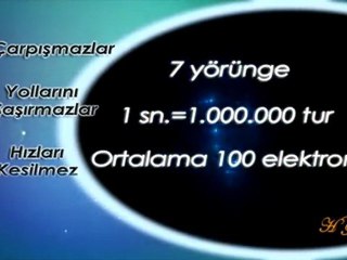 Elektronların muhteşem dünyası  (Harun Yahya)