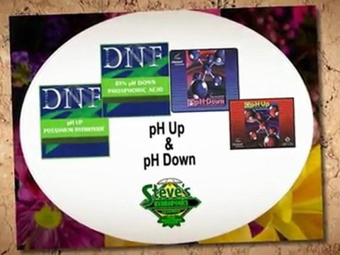 Grow Hydroponic Halifax | Hydroponic Myths