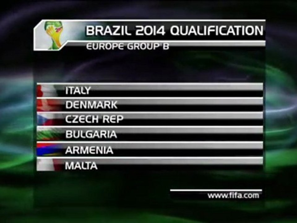 WM Qualifiaktion - Lösbare Aufgabe für Deutschland