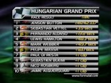 31 Jul 11: F1: Hungría - Alonso, tercero