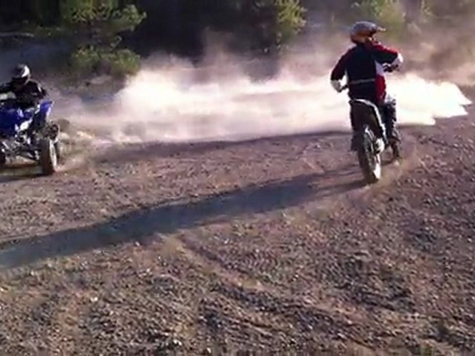 660 raptor 125 kx 125 kx