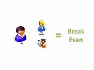 Cash Gifting 8: How do I know I won't lose my money?