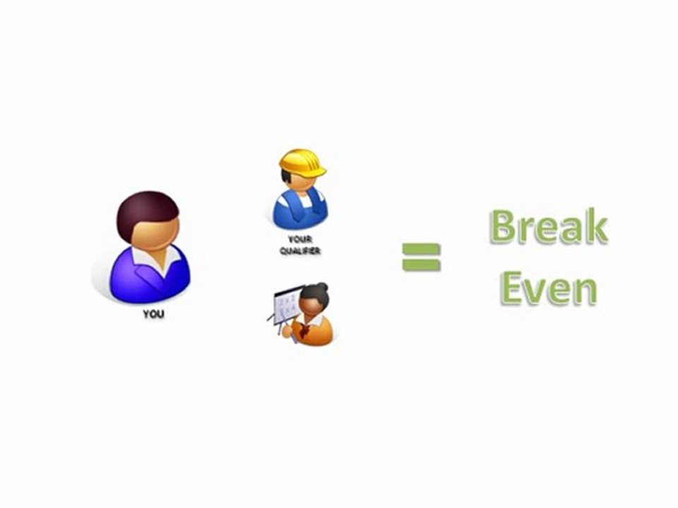 Cash Gifting 8: How do I know I won't lose my money?