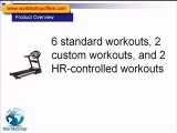 Treadmill Workouts | Treadmill Sole F80