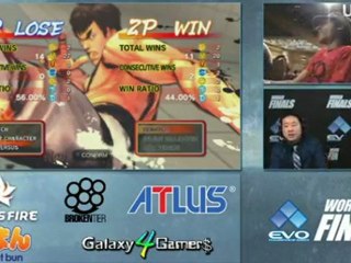 Evo 2011 SSFIV: AE Grand Final