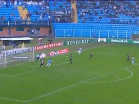 Brasileiro - Erneute Niederlage für Corinthians