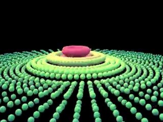 Daft Punk- Robot Rock Test 01