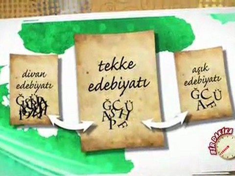 Bir Dakika - Tekke Edebiyatı - TRT Okul
