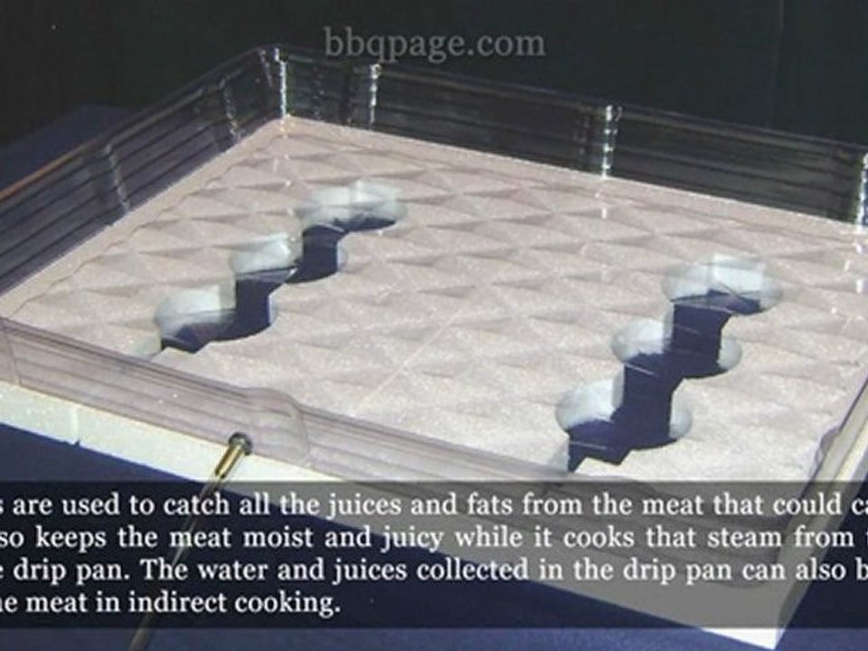 How to Use Outdoor Grilling Tools