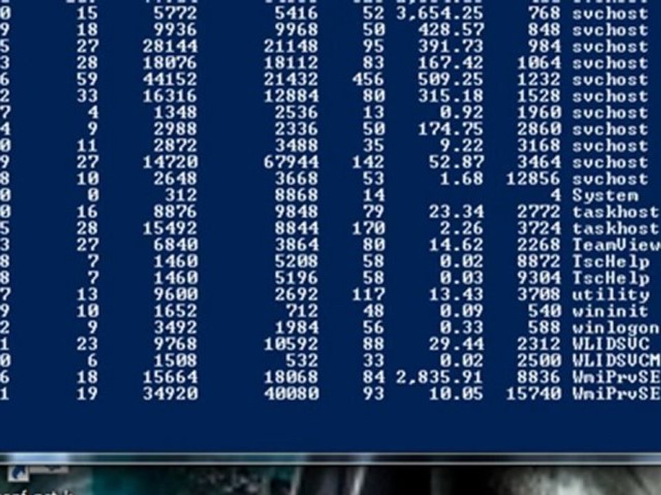 31 Dias de PowerShell - Dia 1 - A Console do PowerShell