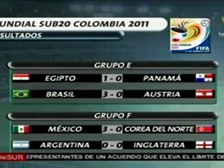 Resultados mundial Sub 20
