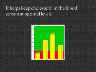 What is cellulase and why is everyone using it