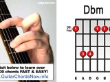 Dbm Minor - Guitar Chord Lesson - Easy Learn How To ...
