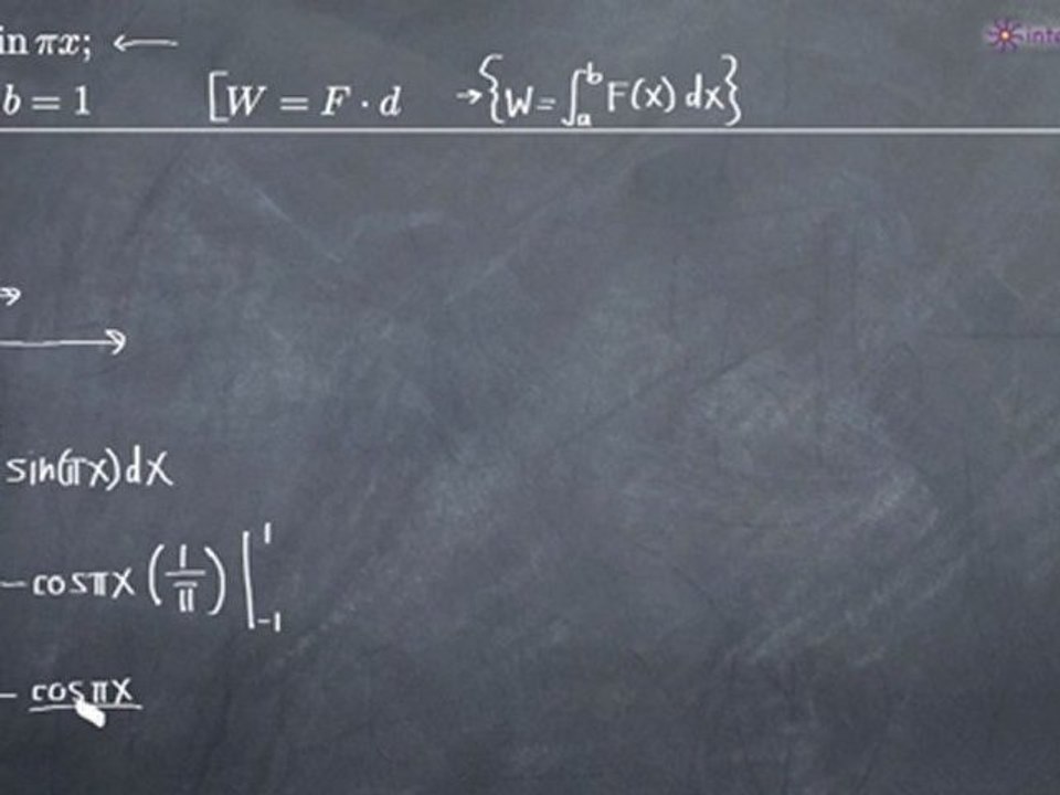 Work Done by a Variable Force Example 1
