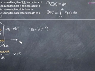 Work Done on Elastic Springs Example 1