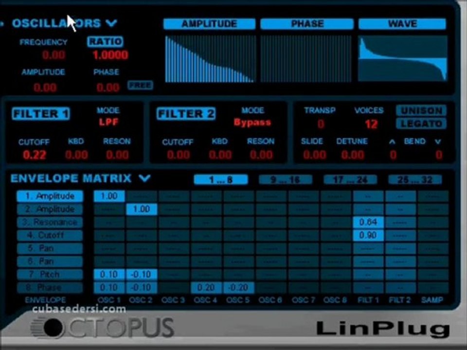 Linplug Octopus