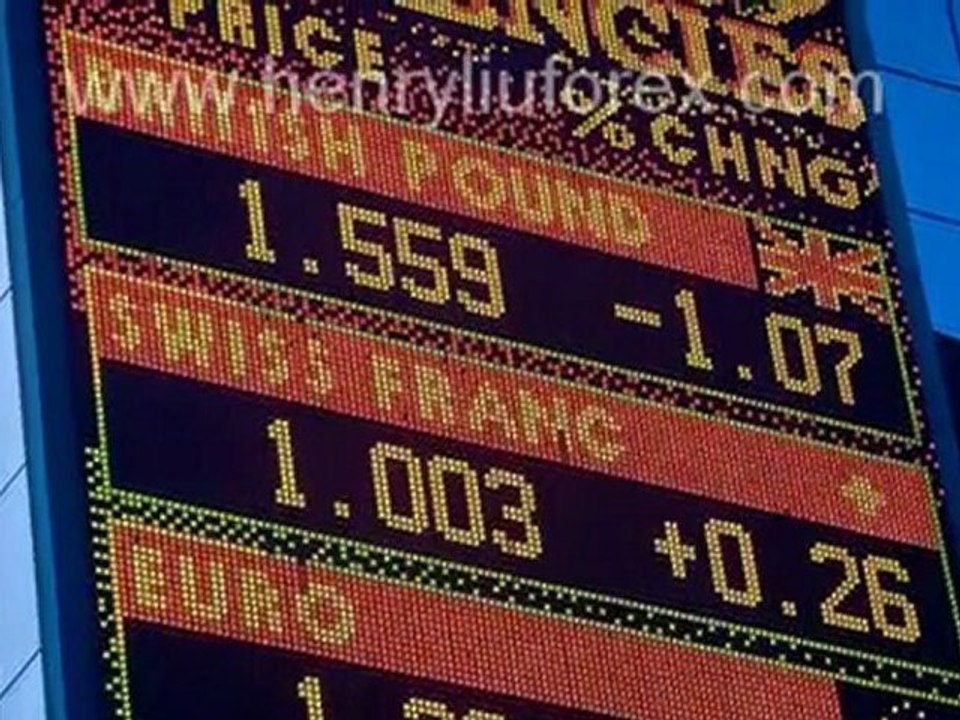 Forex Trading Strategy- Easy methods to News Trading Tutorial