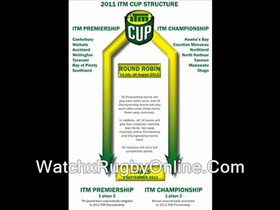 watch ITM Cup Rugby online