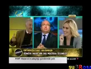 TGRT Haber - Gündem - 27.01.2011 - Aytunç Altındal