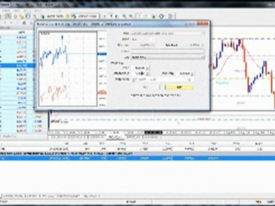 SELL STOP פקודת - לימודי מטח