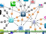 Search Engine Marketing Melbourne: Blogging Content Tips