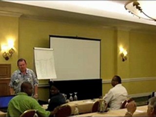 Using Other People's Money: Part  3