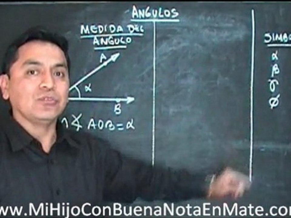 Angulos Teoria