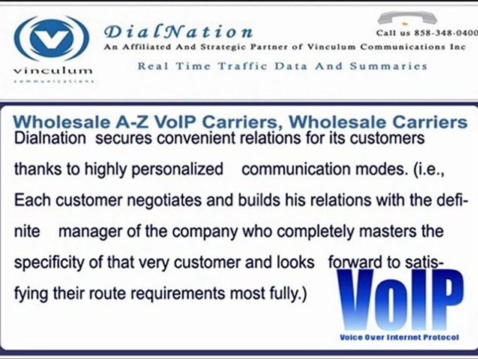 A to Z Wholesale VoIP Routes
