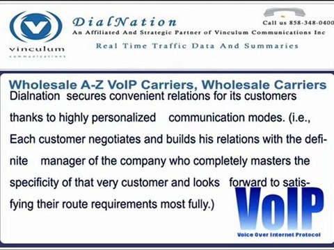 A to Z Wholesale Voip Termination